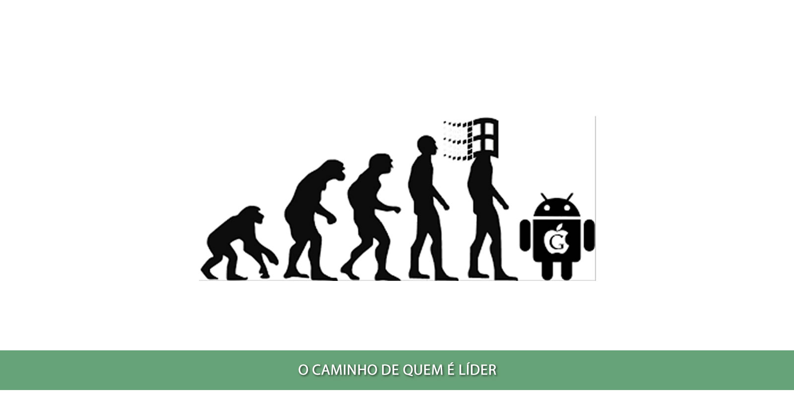 Figura 3 - A EVOLUÇÃO DOS NEGÓCIOS. TUDO SEMPRE DEPENDE DO DIFERENCIAL HUMANO
